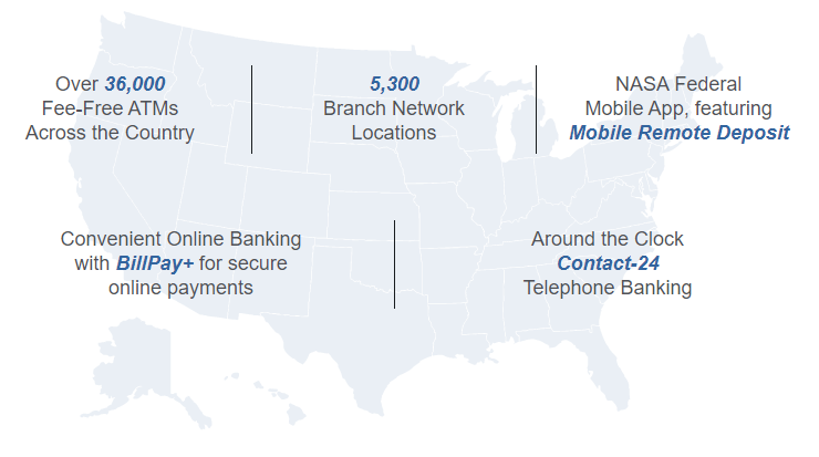 map_nationwide